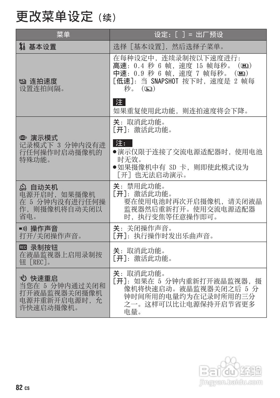 胜利GZ-HM400数码摄像机使用说明书:[9]