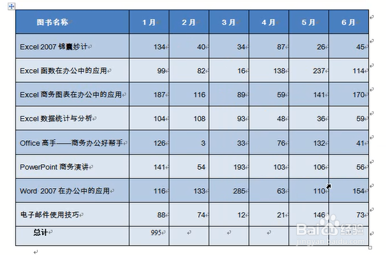 word2010中数据的简单计算