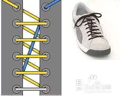 运动鞋鞋带的系法