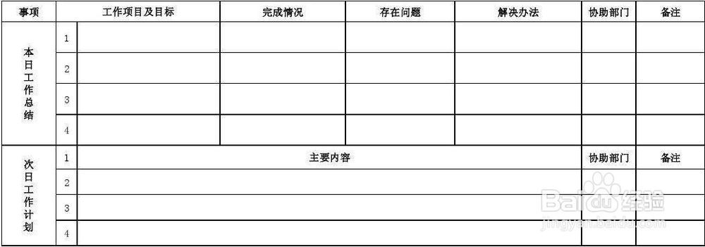 疫情期间如何做好远程办公