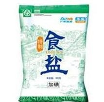 偏方让你远离疾病：[10]治鼻窦炎