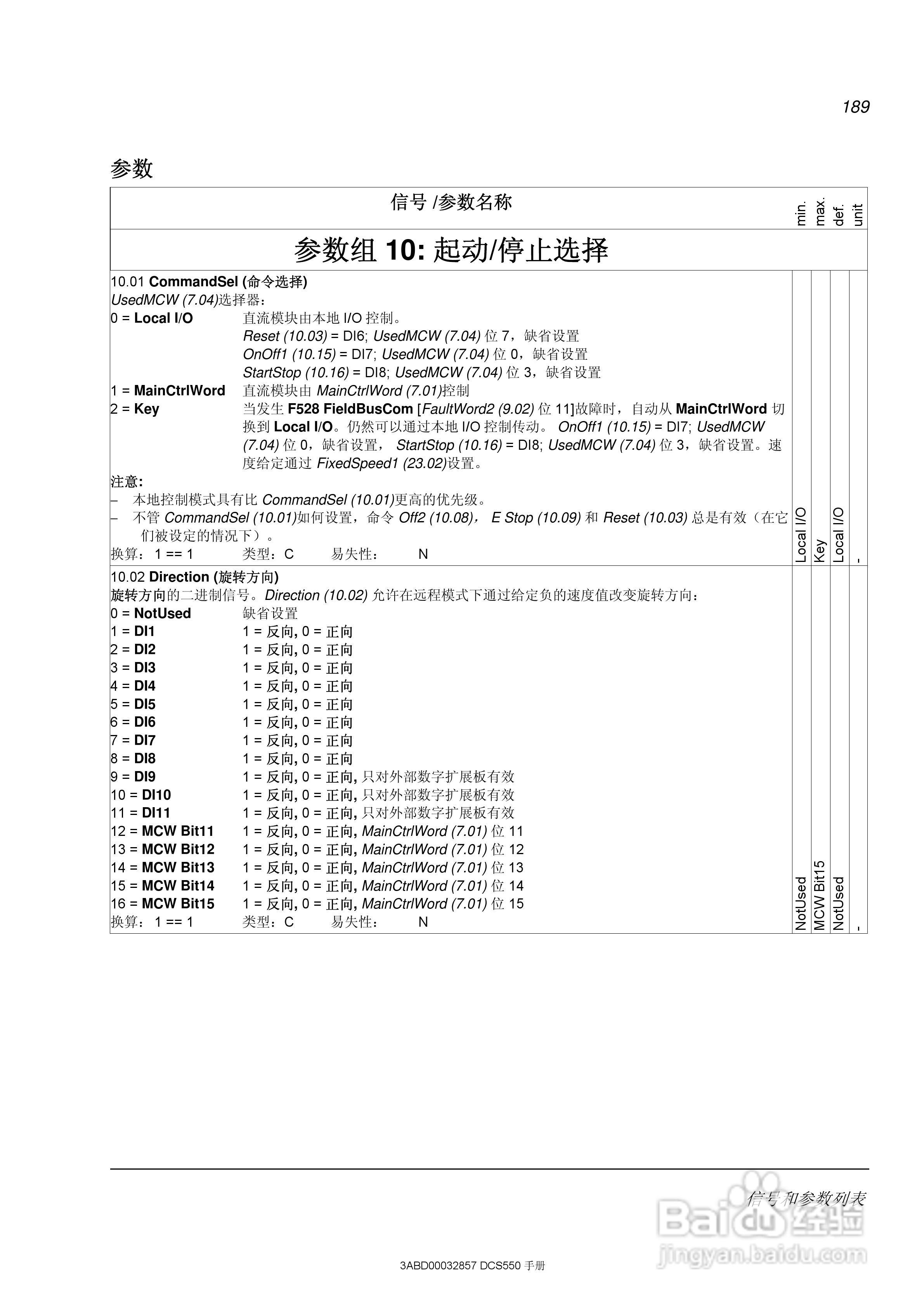 ABB直流调速器DCS550使用手册:[19]