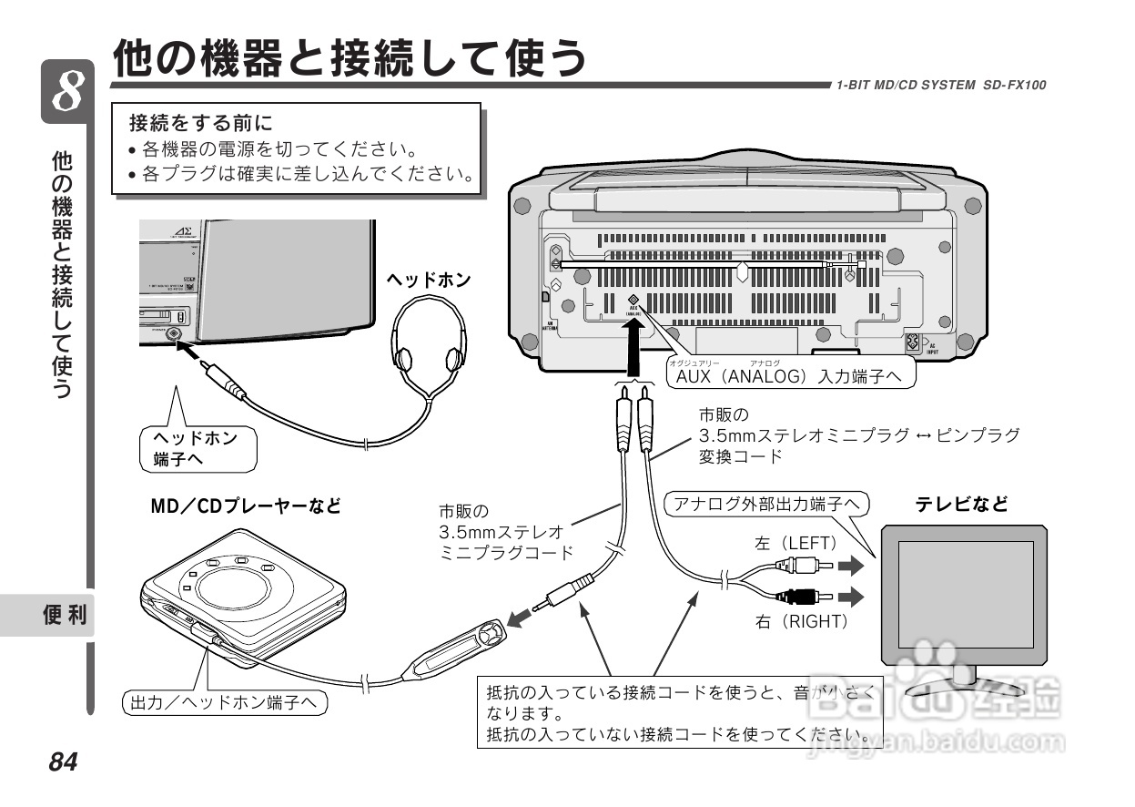 SHARP SD-FX100一体机使用说明书:[5]