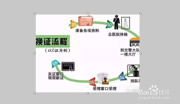 a2扣十二分怎么保级？