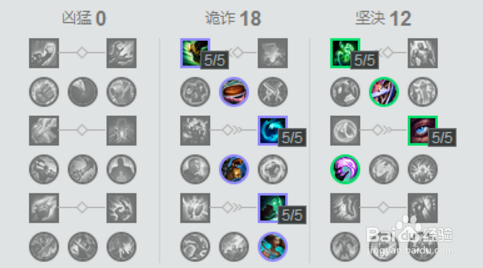 LOL辅助与眼位隐藏关系，让一姐教你正确玩法！