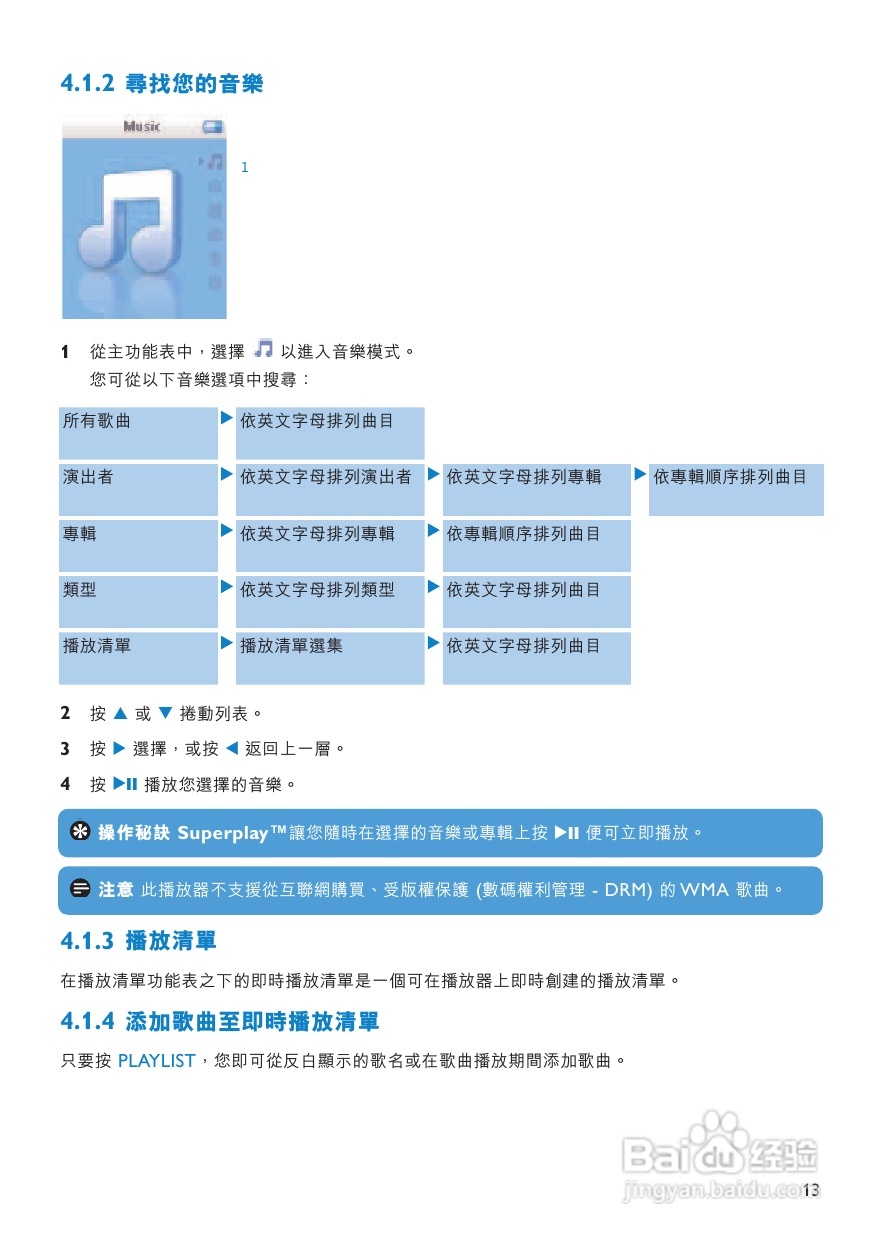 PHILIPS音频播放器SA3125说明书:[1]