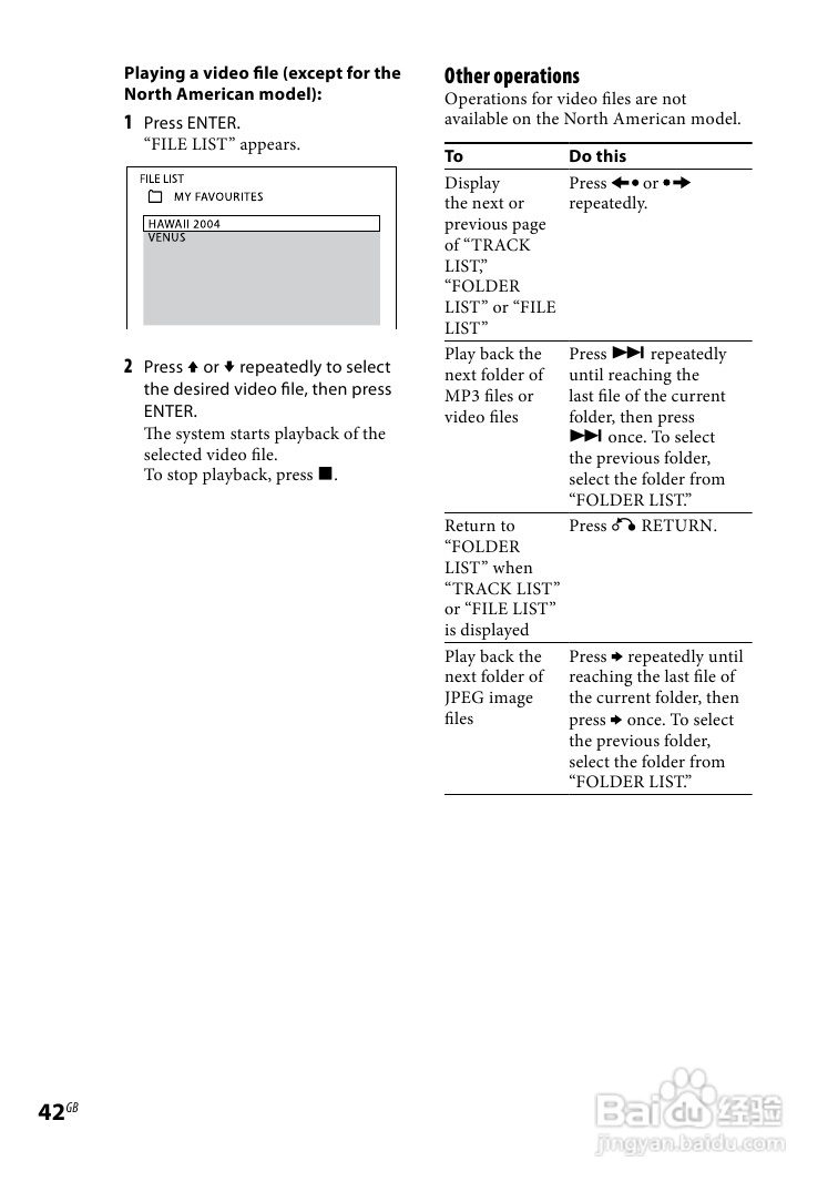 SONY WHG-SLK2i/SLK1i音响用户手册:[3]