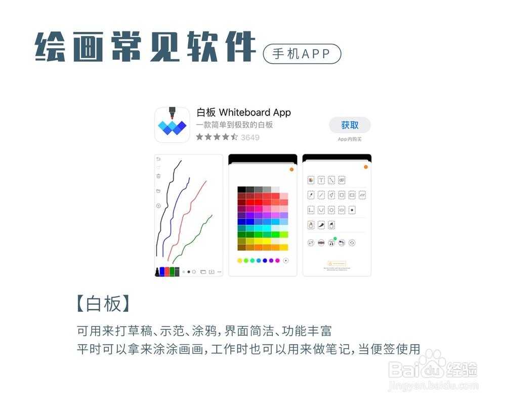 商业插画要用到哪些设备和软件？