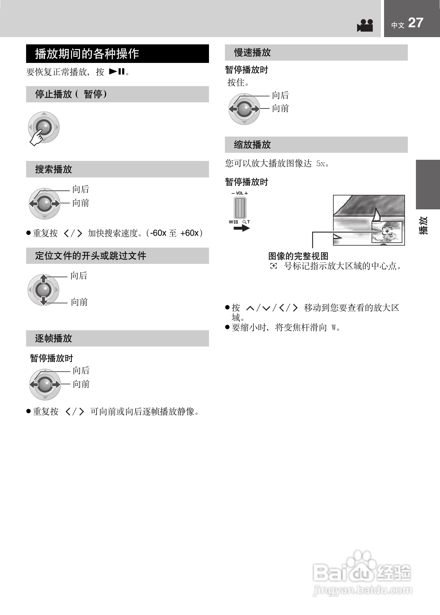 JVC GZ-MG21AC数码摄像机说明书:[3]
