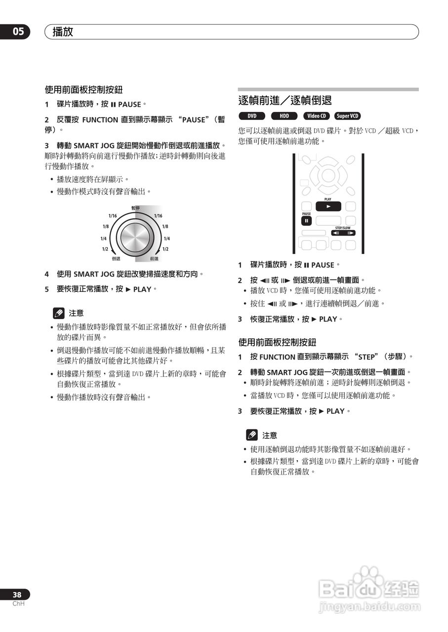 DVD录制机DVR-510H-S使用说明书:[4]