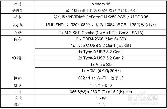设计师如何选购设计本
