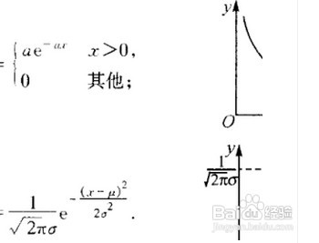 分布函数右连续怎么理解