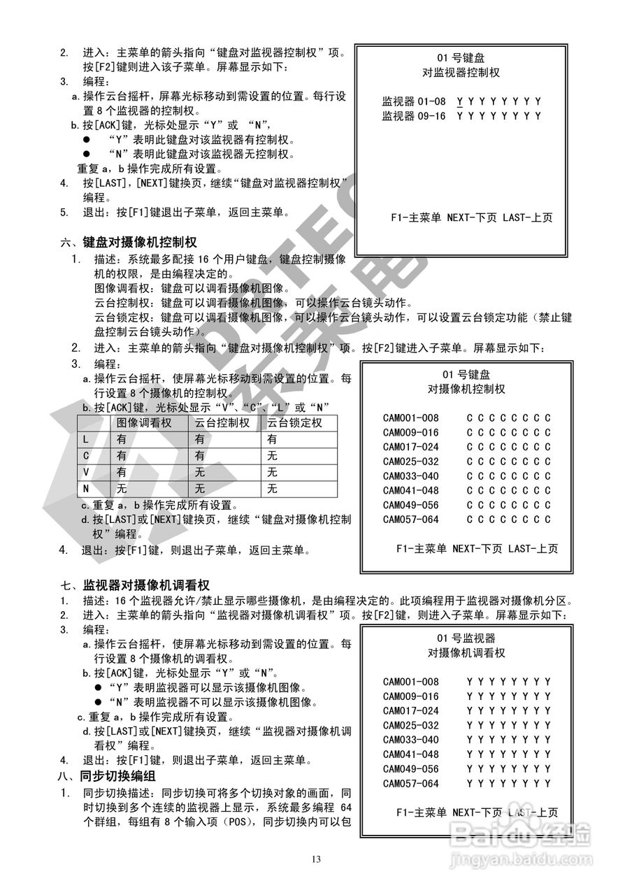 DV3216 主控器使用说明书