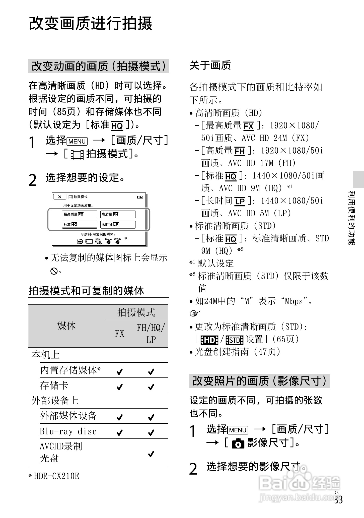 索尼HDR-CX190E数码摄相机使用说明书:[4]