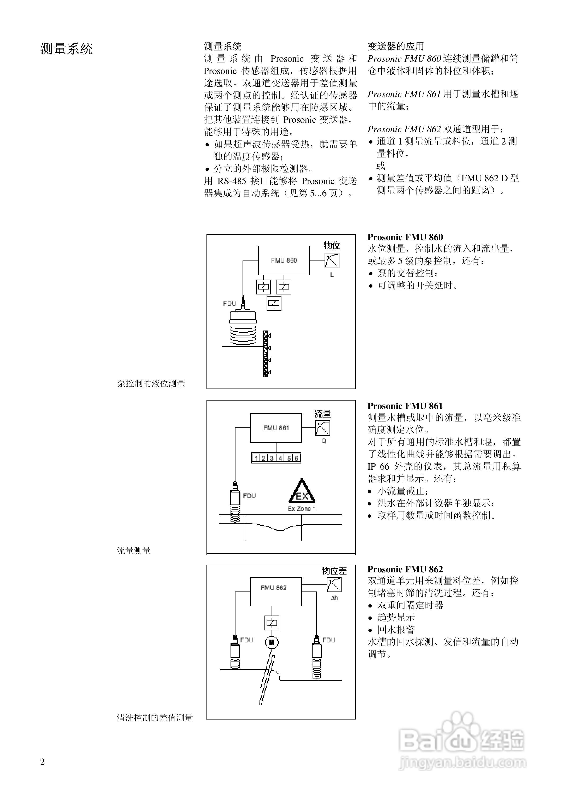 Prosonic FMU860/862信号发生器说明书