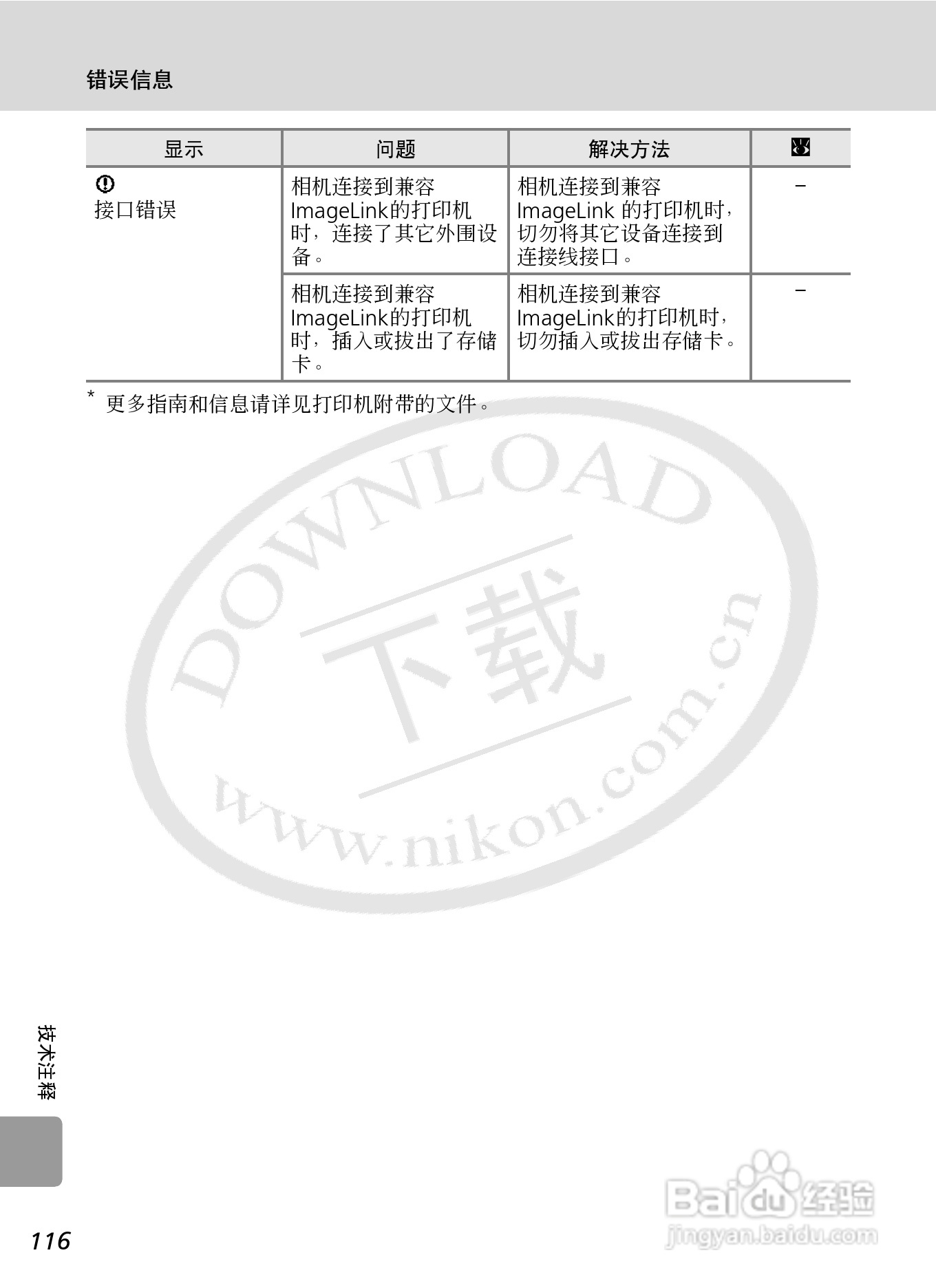 Nikon COOLPIXL12数码相机用户手册:[13]