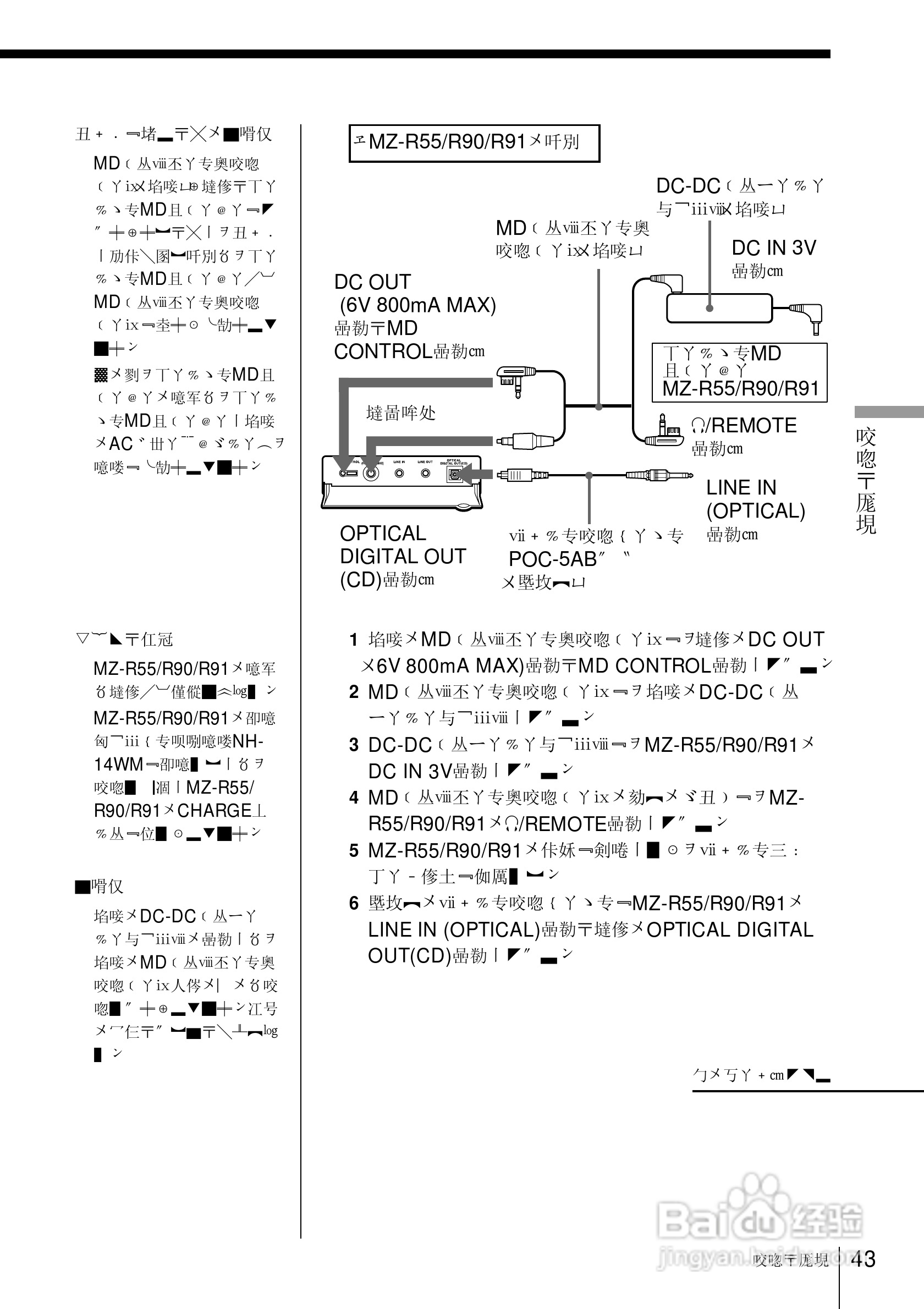 SONY ZS-D70视频会议摄像机使用说明书:[5]