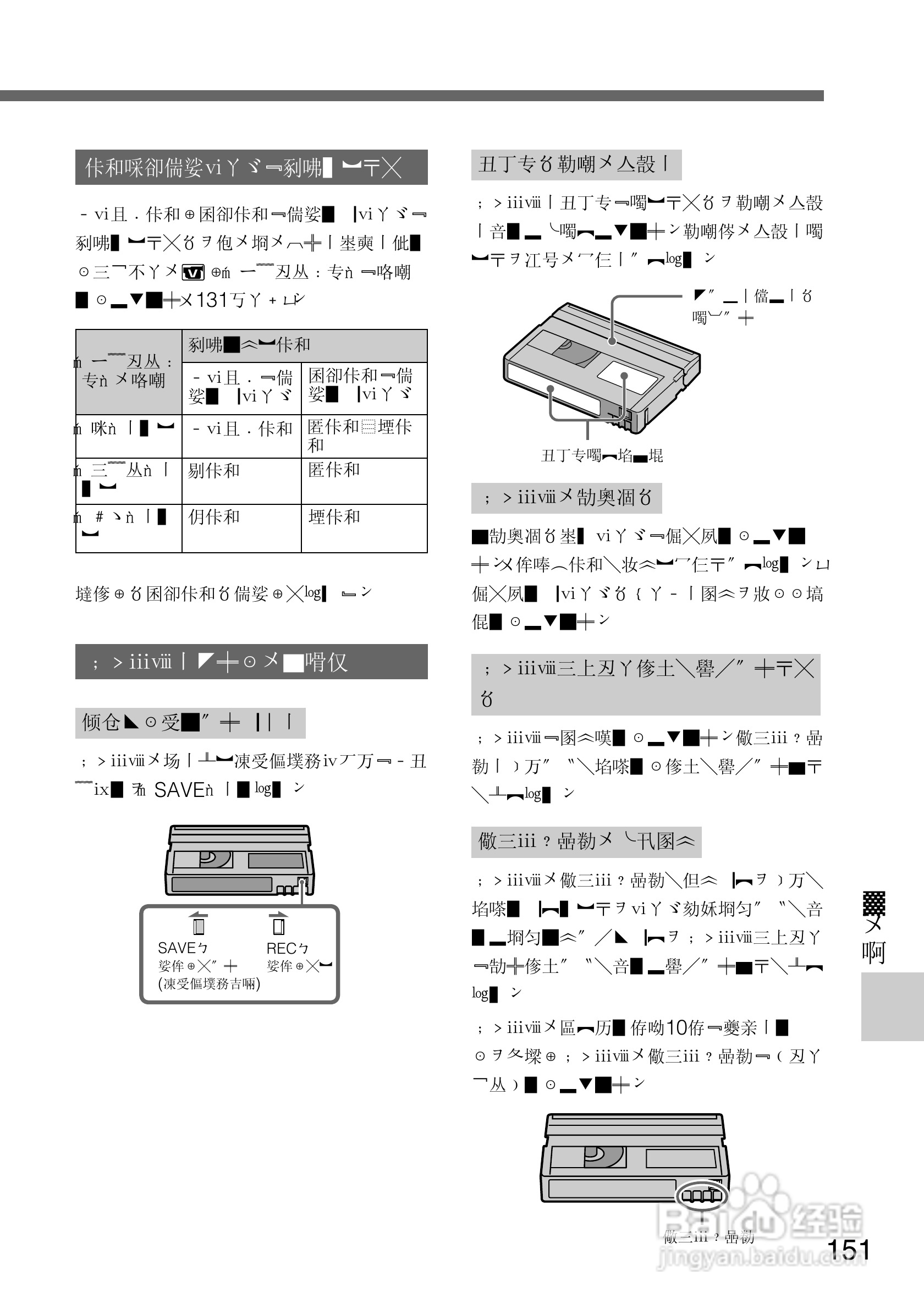SONY DCR-PC105K数码相机说明书:[16]