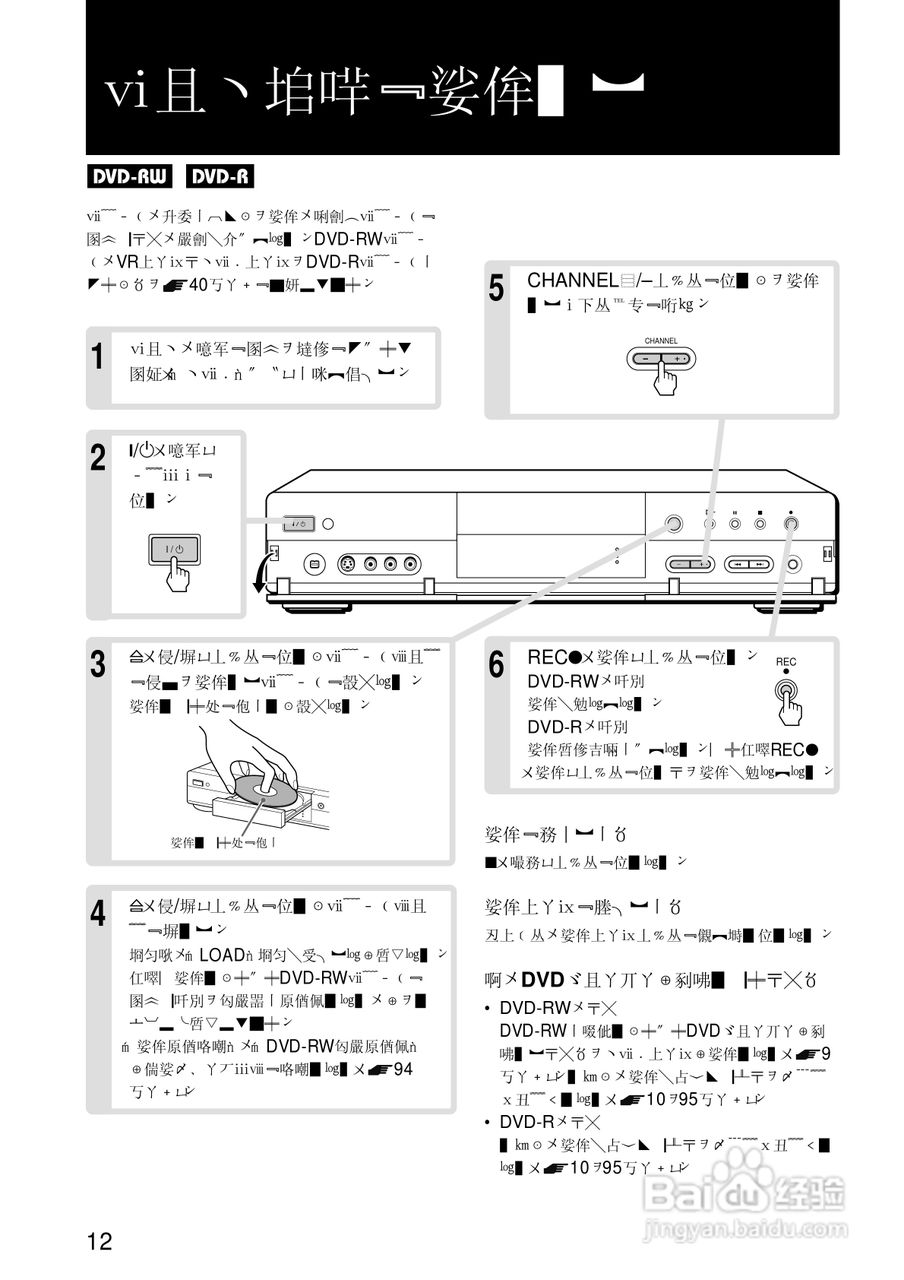 SONY RDR-A21DVD录像机使用说明书:[2]