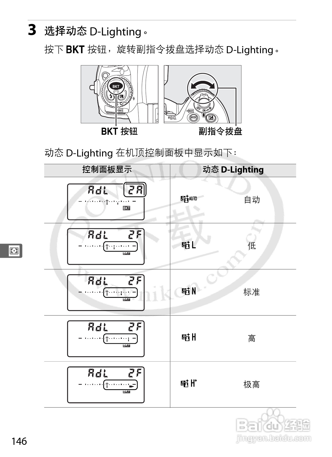尼康D3S数码相机使用说明书:[18]