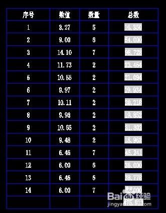 如何将Excel 表格插入AutoCAD中