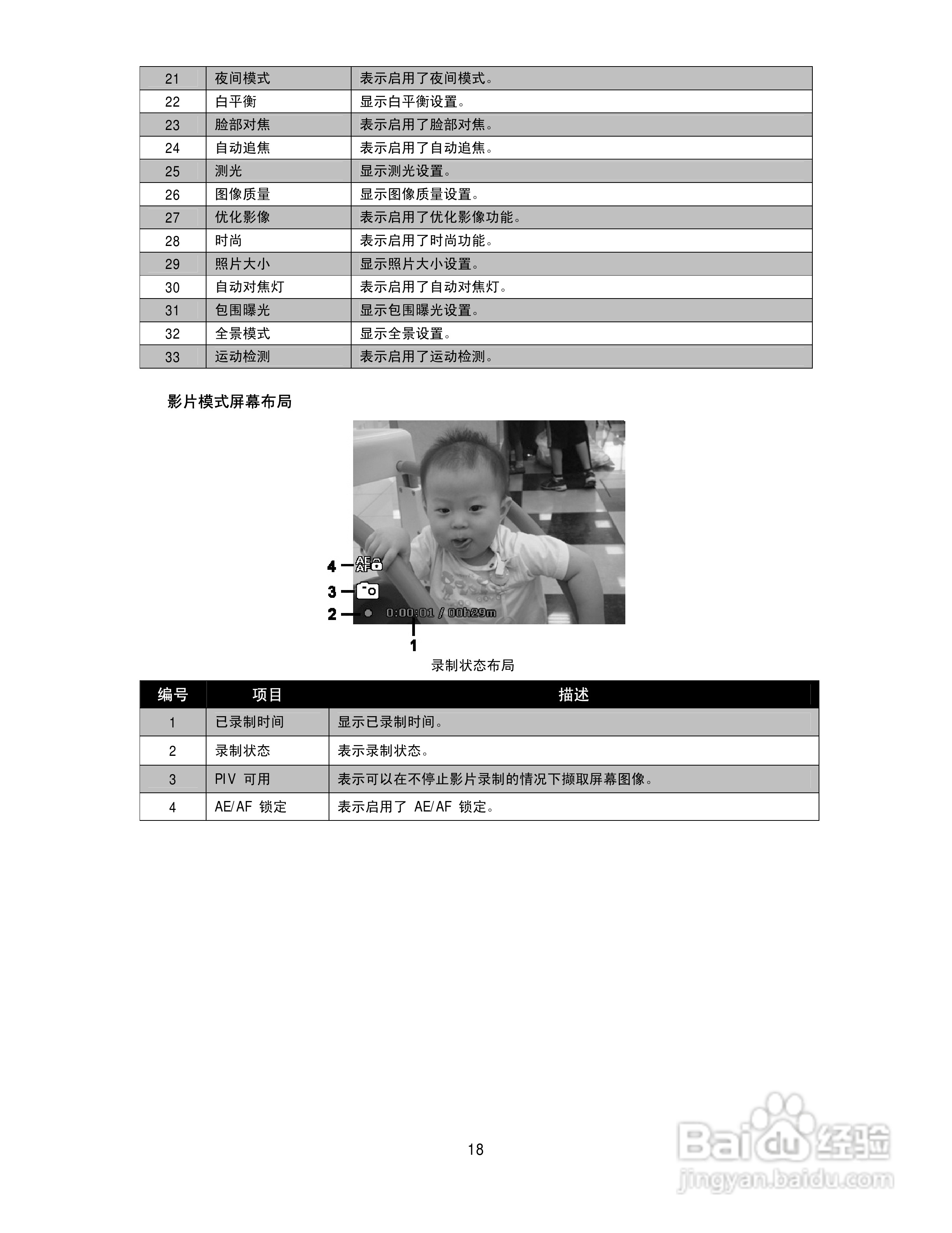 海尔DC-T30数码相机使用说明书:[2]