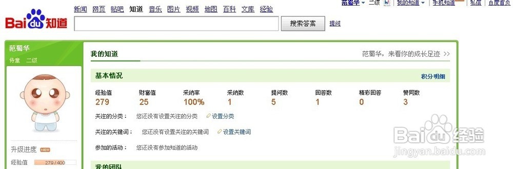 网络营销的方法和技巧