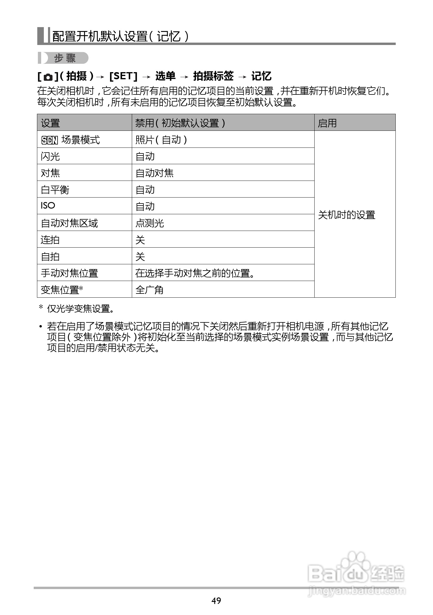 BENQ GH210数码相机说明书:[5]