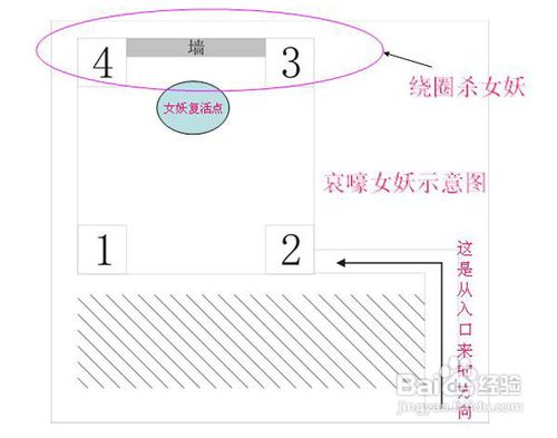 魔域速刷不朽隔墙飞女妖攻略