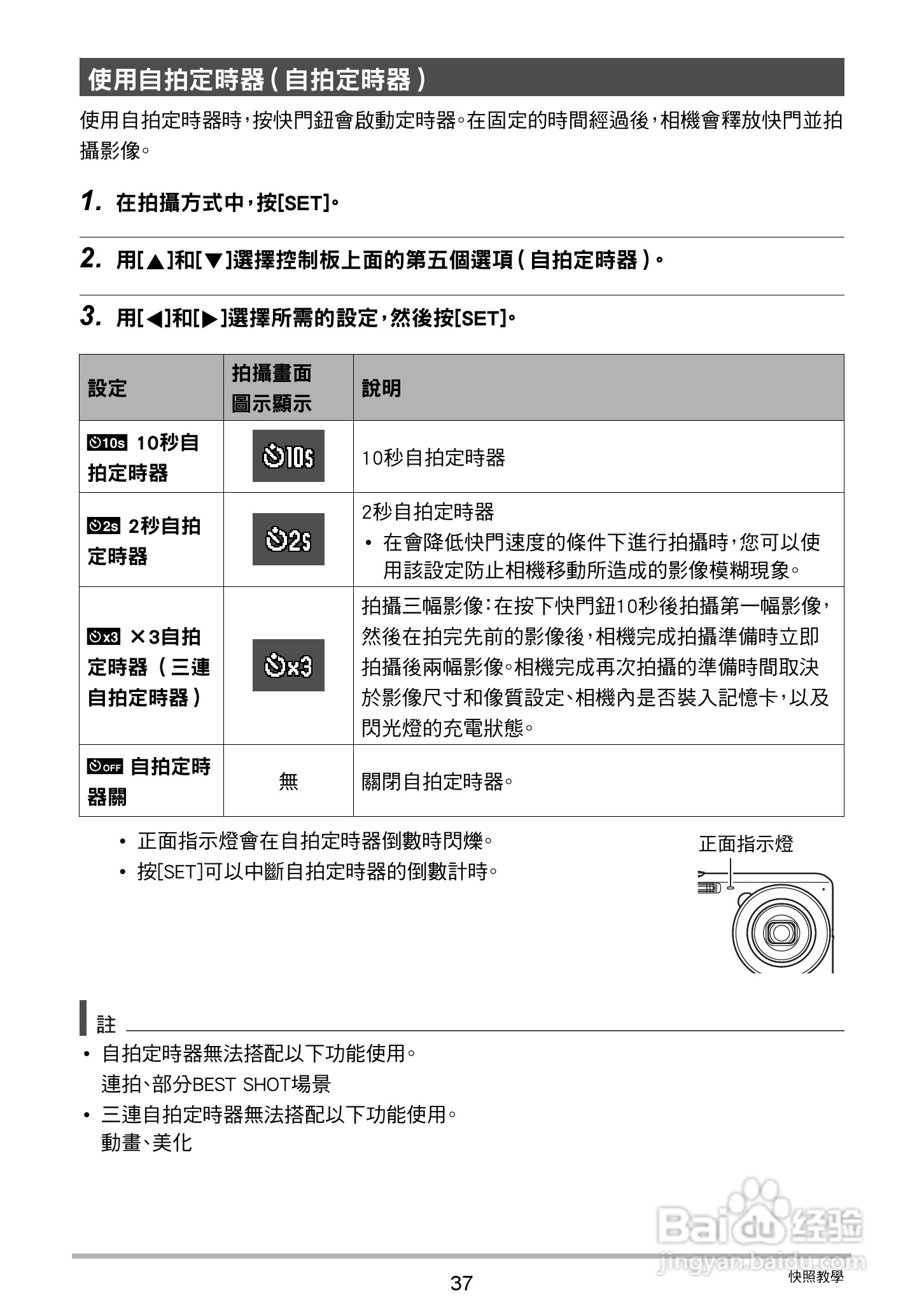 卡西欧EX-ZS30数码相机说明书:[4]