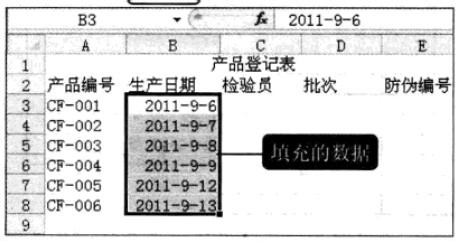 Excel2010中规律日期数据的快速输入的方法
