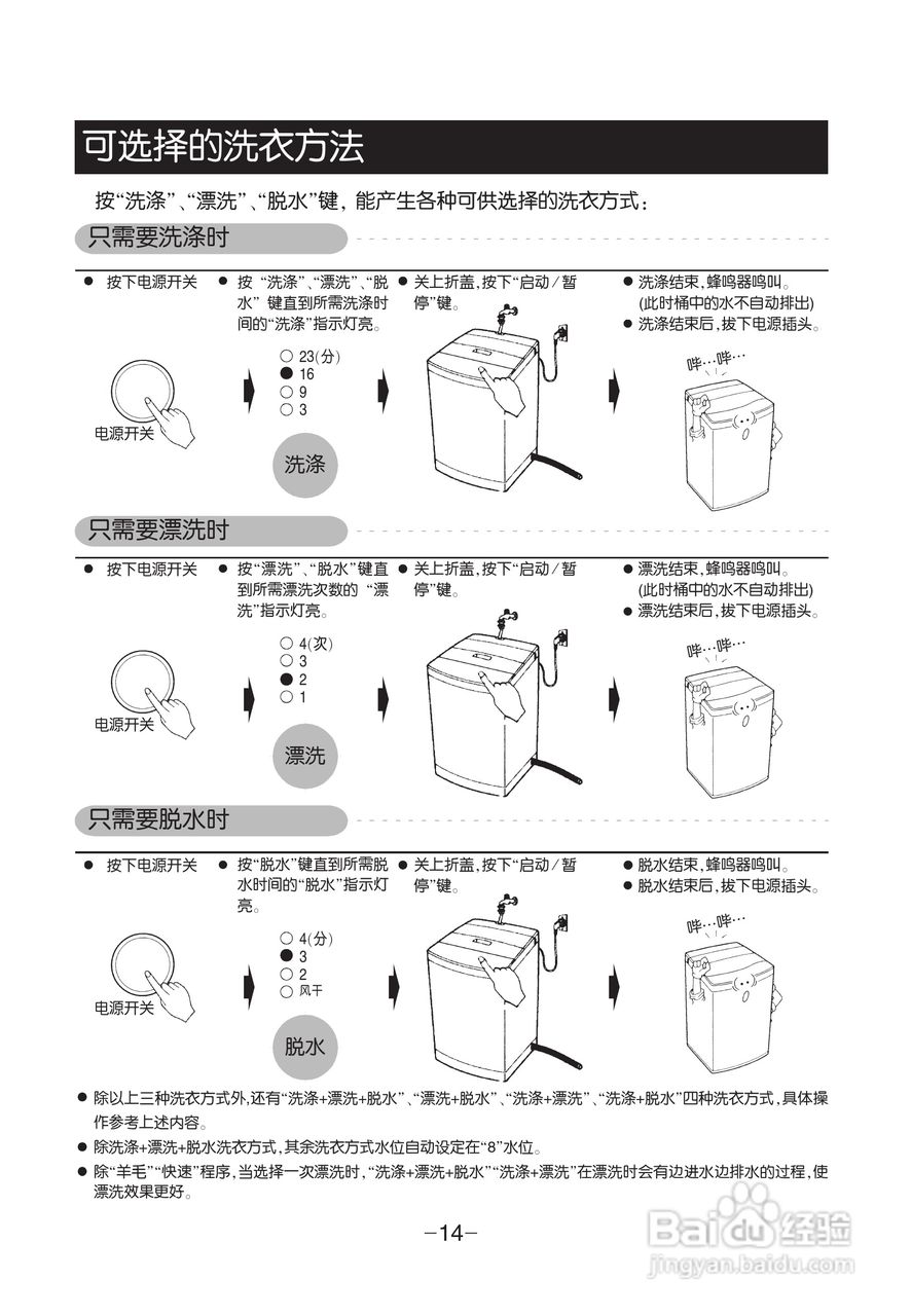 LG XQB65-S2TT洗衣机使用说明书