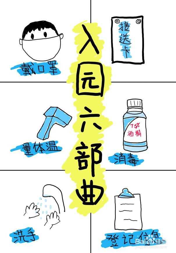 怎么画入园六部曲简笔画