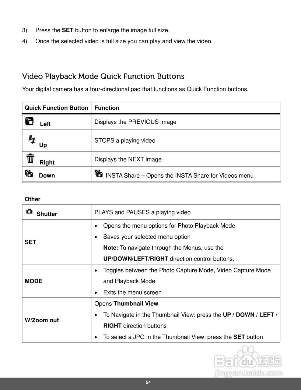 宝丽来IS529数码相机说明书:[6]
