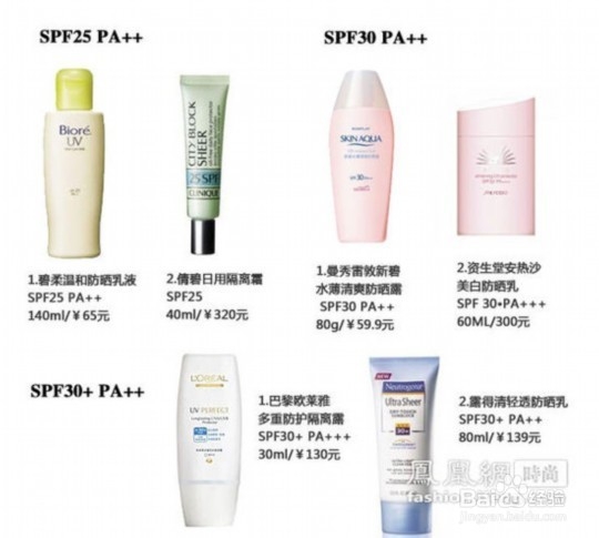 女生军训防晒攻略