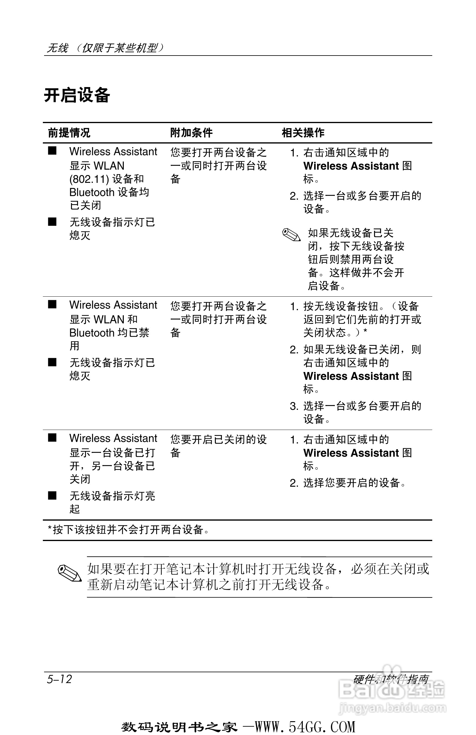 惠普HP DV1000笔记本使用说明书:[11]