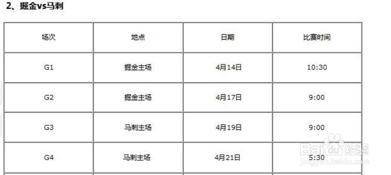 2019年NBA季后赛时间安排、季后赛对战队伍