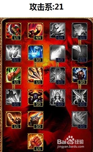 S4疾风剑豪天赋加点图 lols4疾风剑豪天赋符文