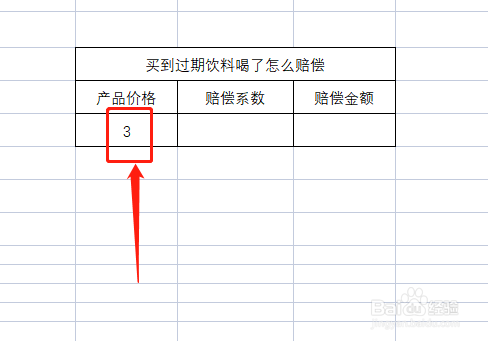 买到过期饮料喝了怎么赔偿