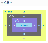如何设置div的宽度撑大外边距