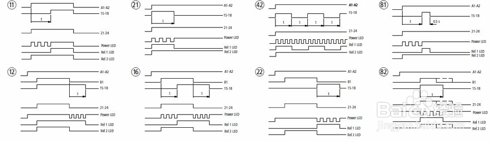 延时继电器（穆勒）的延时时间的设置方法