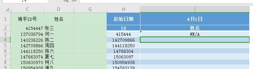 如何使用IFERROR函数美化表格？