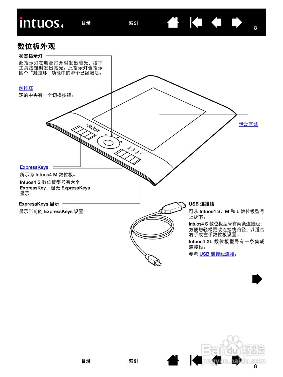 影拓4手绘板说明说:[1]