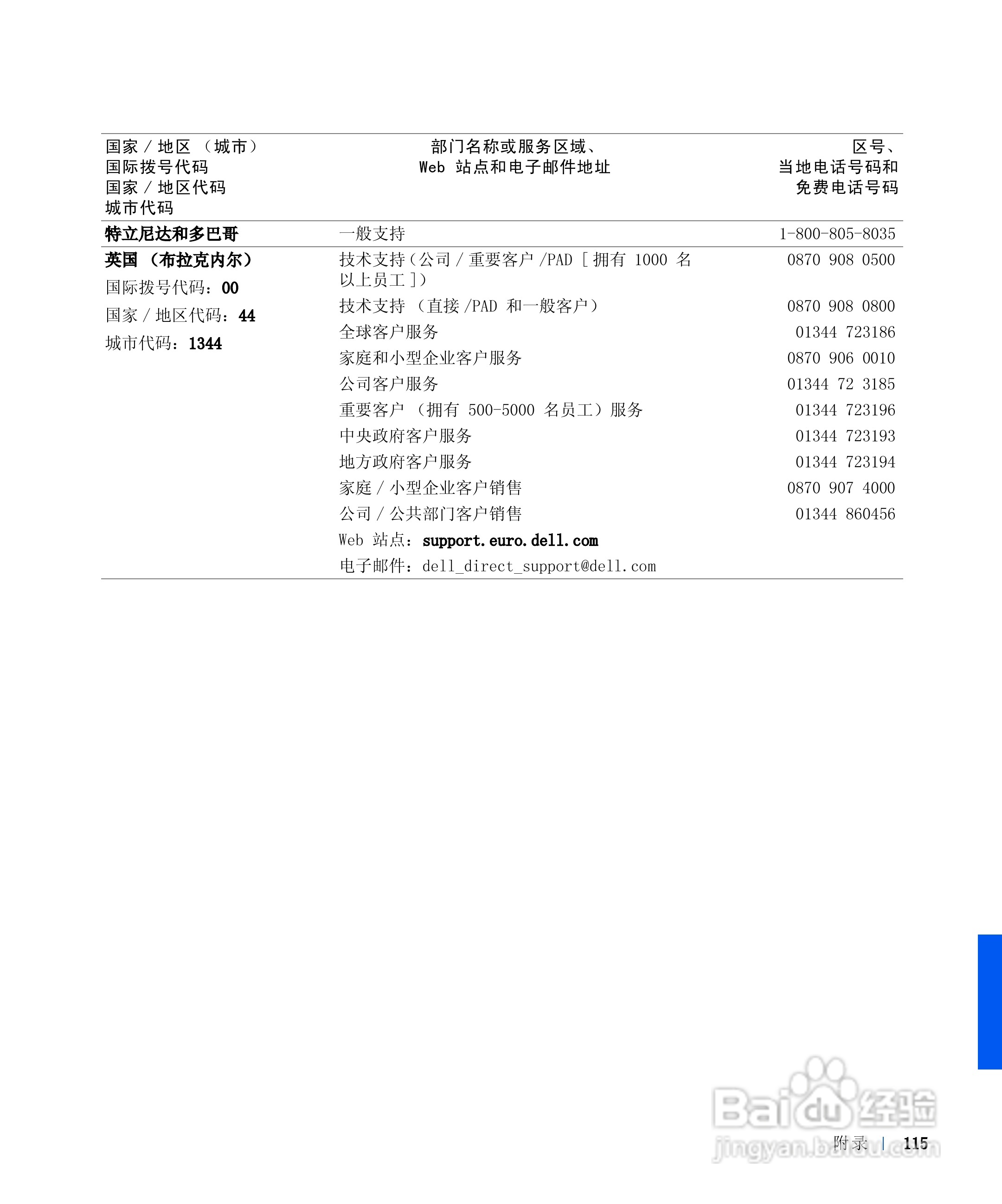 戴尔Inspiron 8100笔记本电脑使用说明书:[12]
