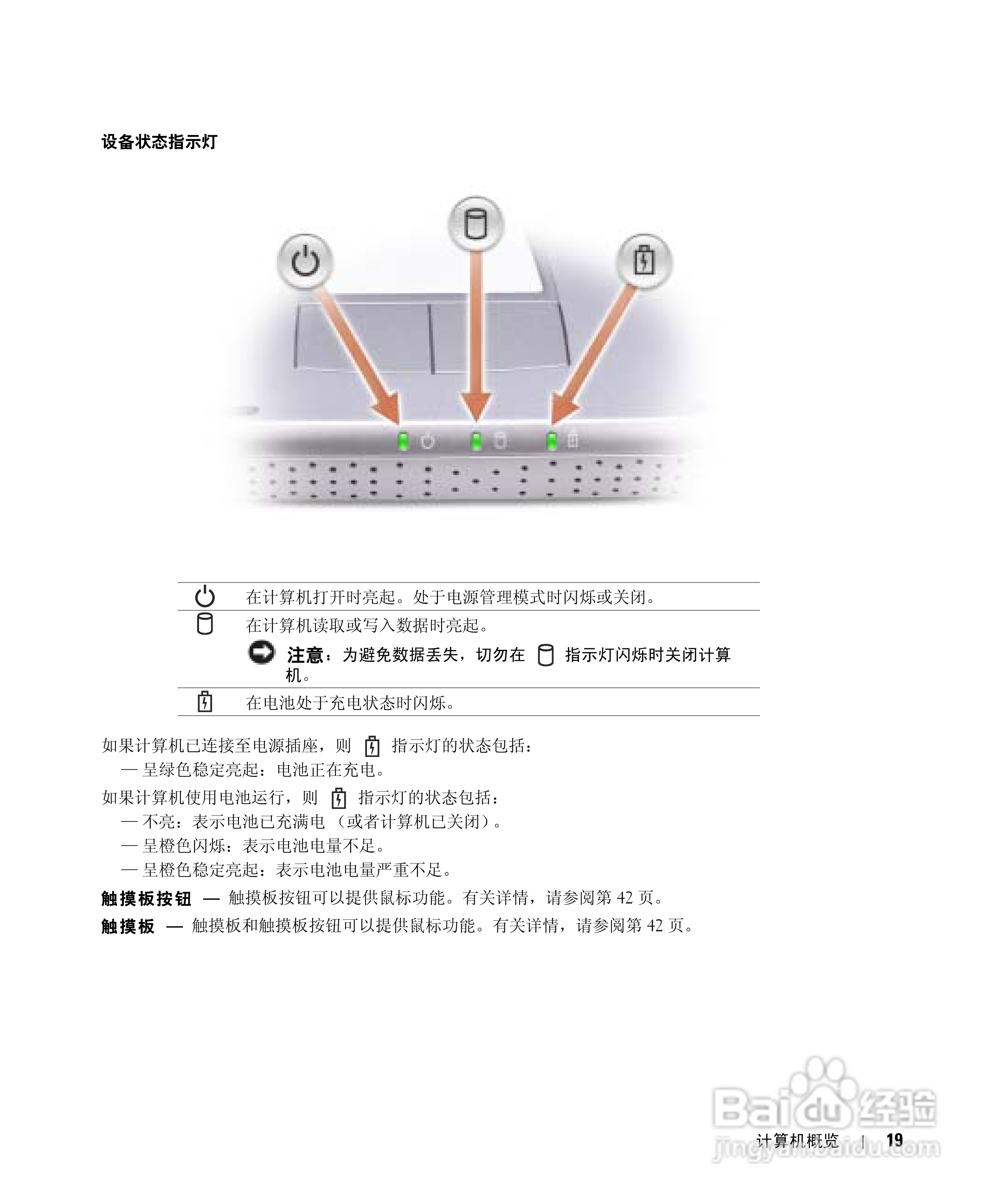 戴尔Inspiron 1150笔记本使用说明书:[2]