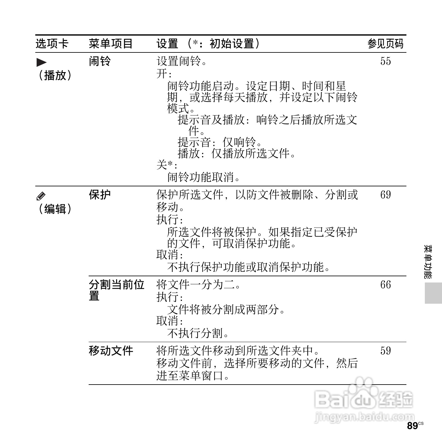 索尼ICD-UX513F数码录音笔使用说明书:[9]