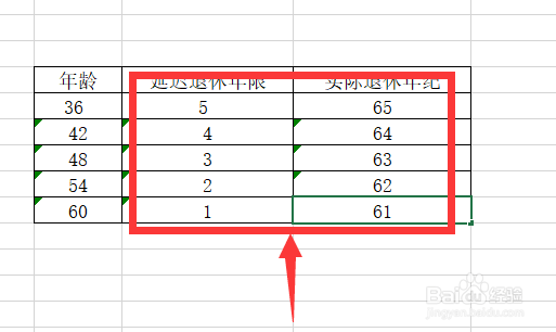 2022延迟退休计算方法