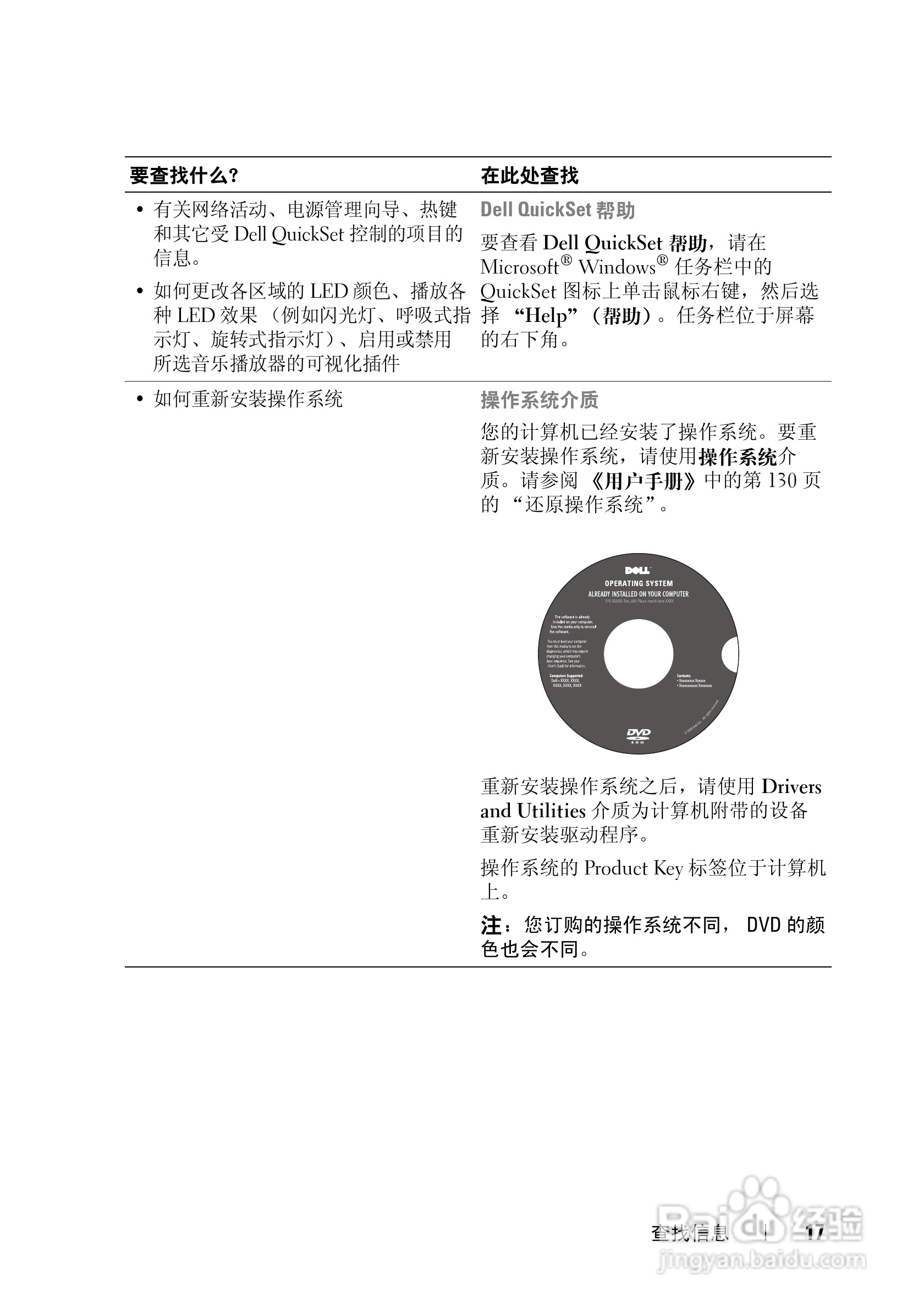 DELL戴尔XPS M1730笔记本电脑使用说明书:[2]