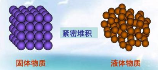 气体摩尔体积公式是什么