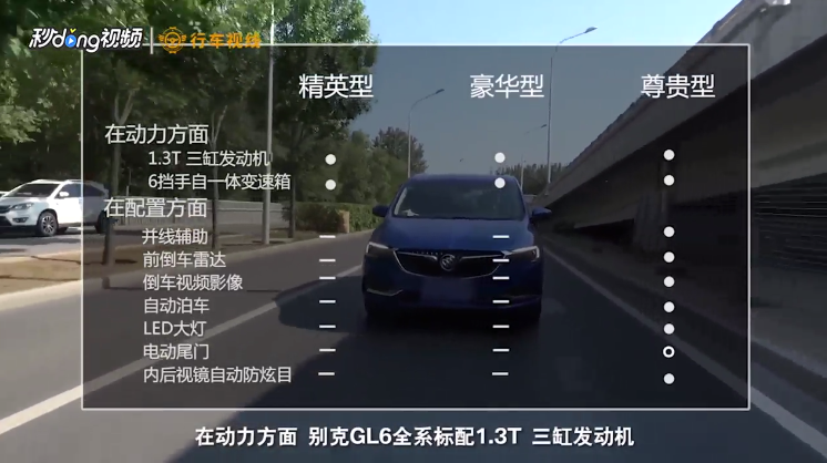 别克GL6同系价格